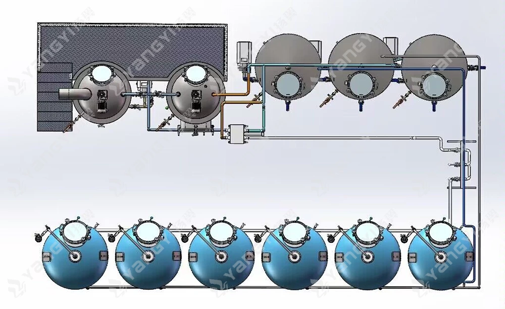 Пивоваренное оборудование объемом 1000 л